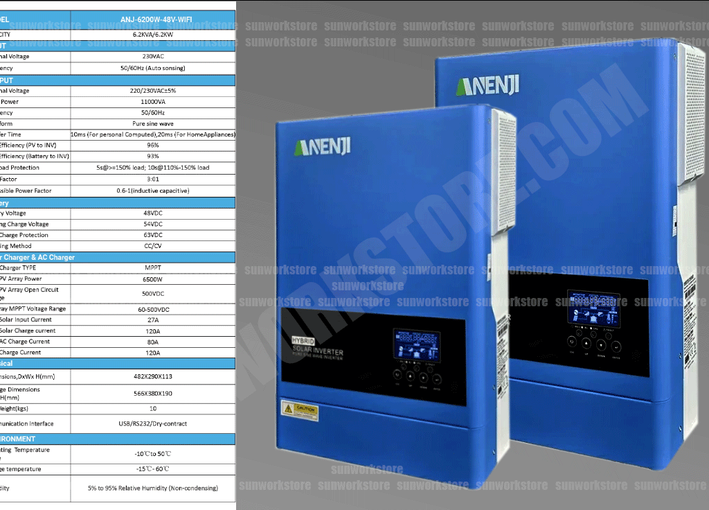 Anenji 6.2kw Solar Inverter Description