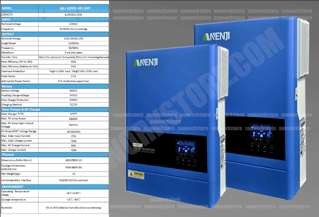 Anenji 6.2kw Solar Inverter Description
