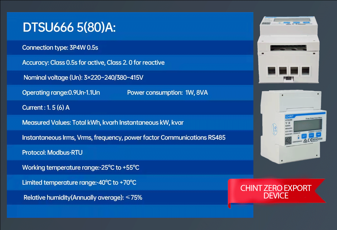 Chint Zero Export Device Specifications